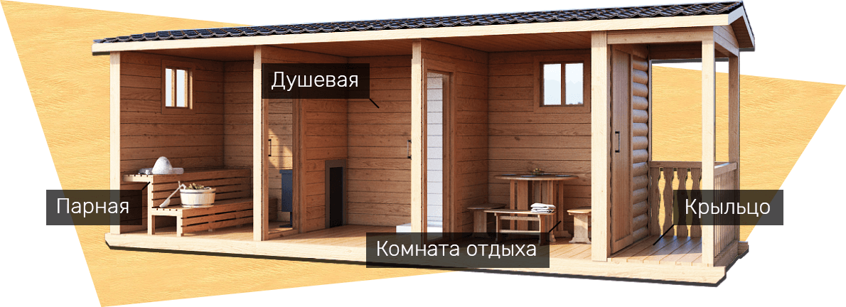 План помещений План помещений